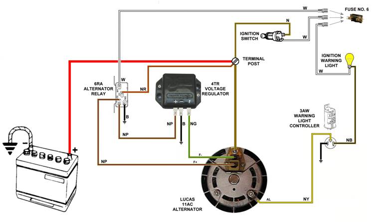 Car Alternator Wiring Diagram - Diagram Media